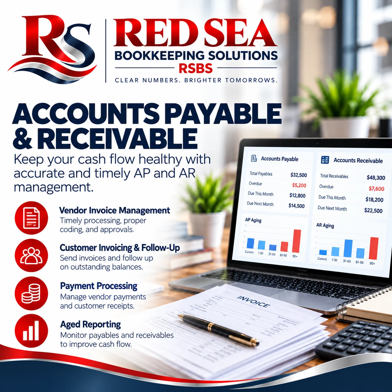 Accounts payable and receivable service overview