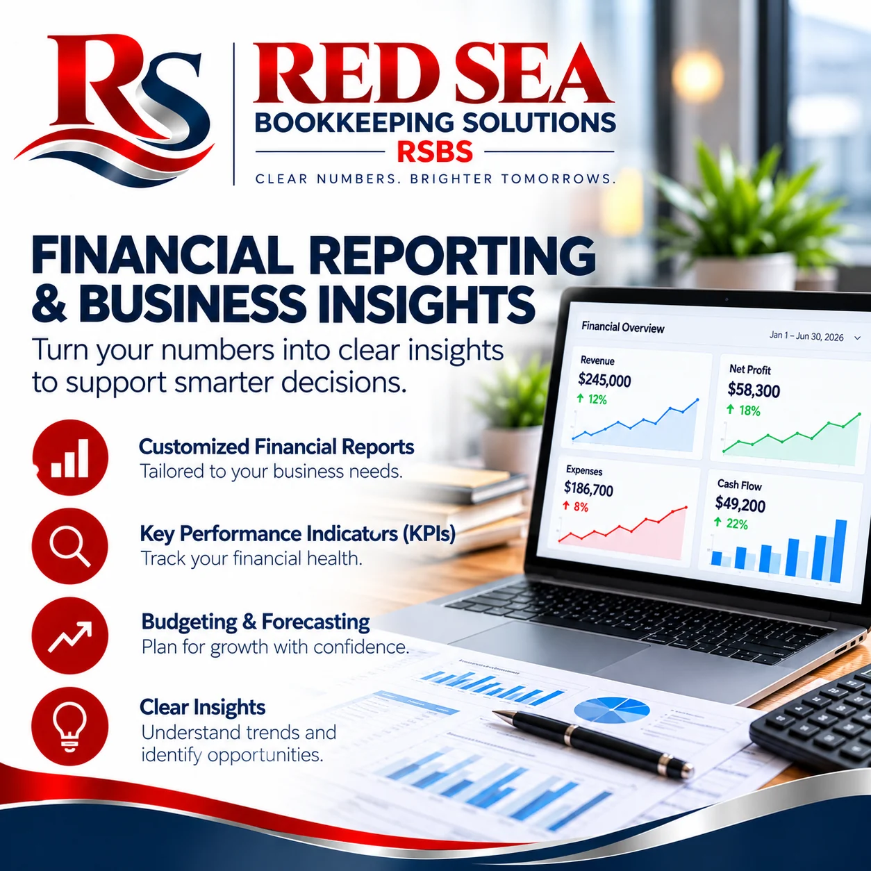 Financial reporting and business insights service overview